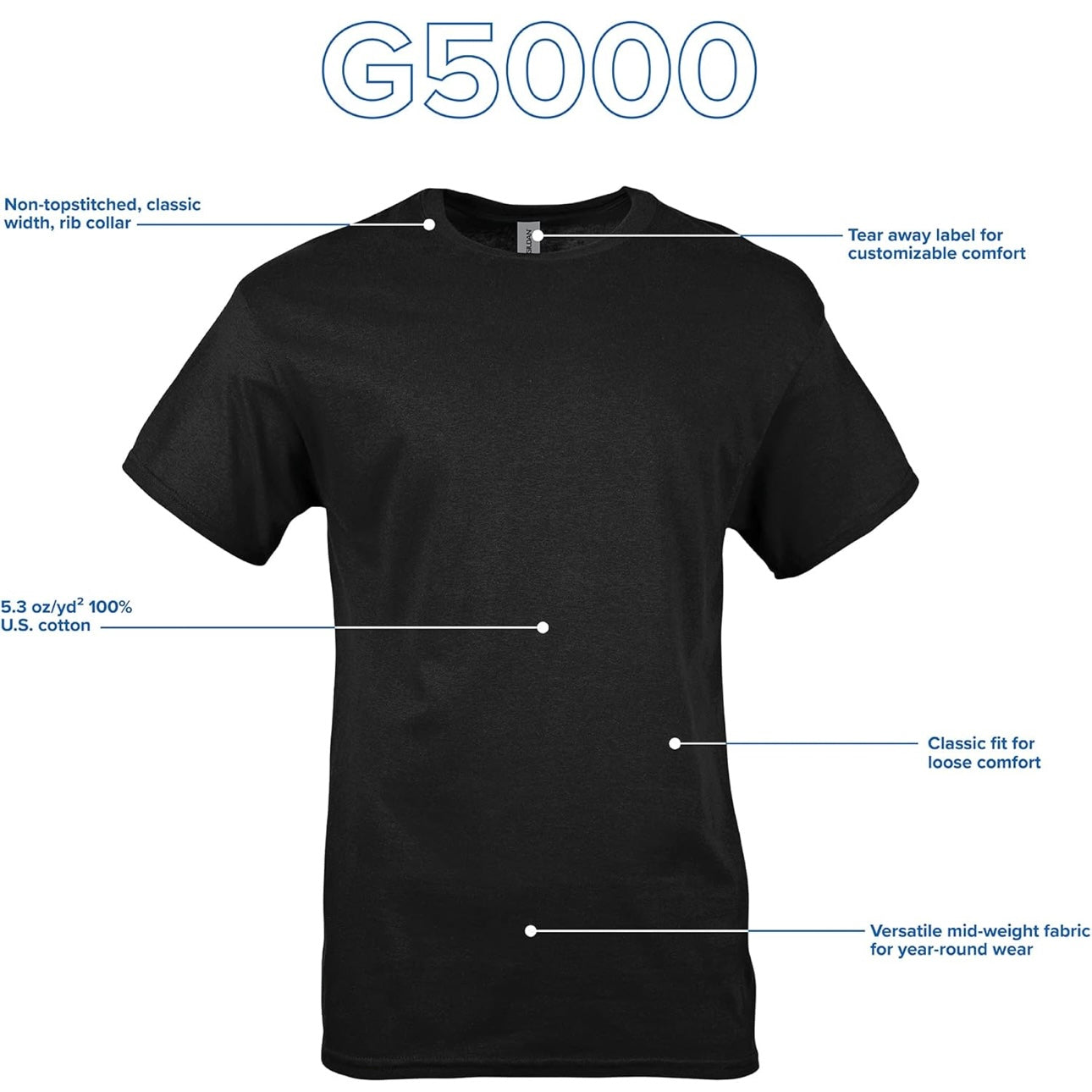 Anniversary Tally Tees